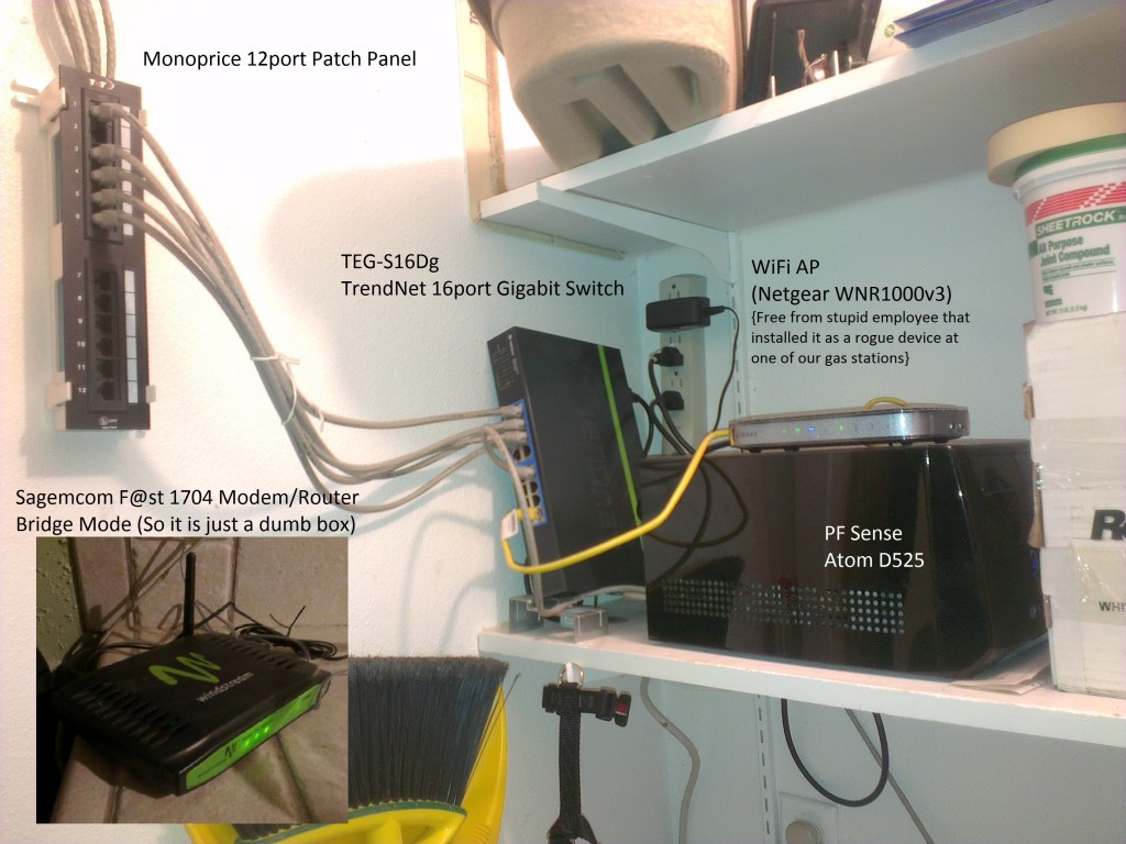 LargeGeek's little network.